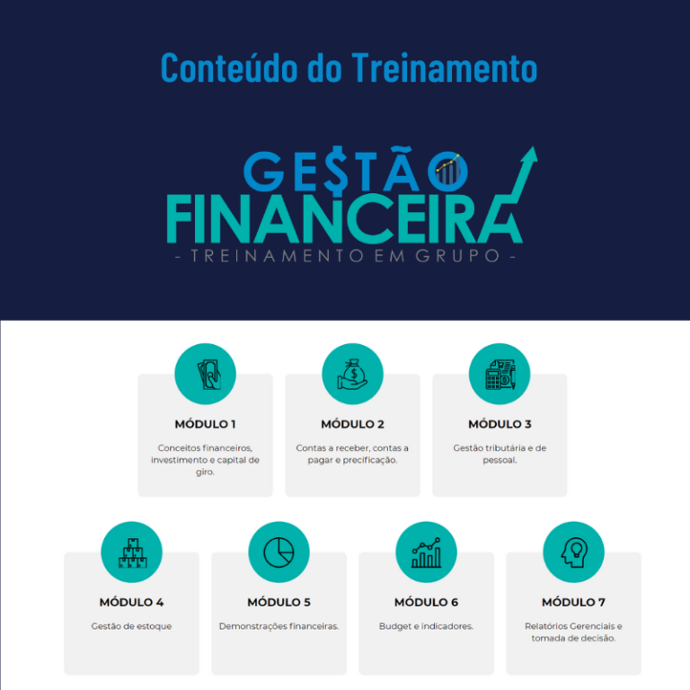 treinamento de gestão financeira